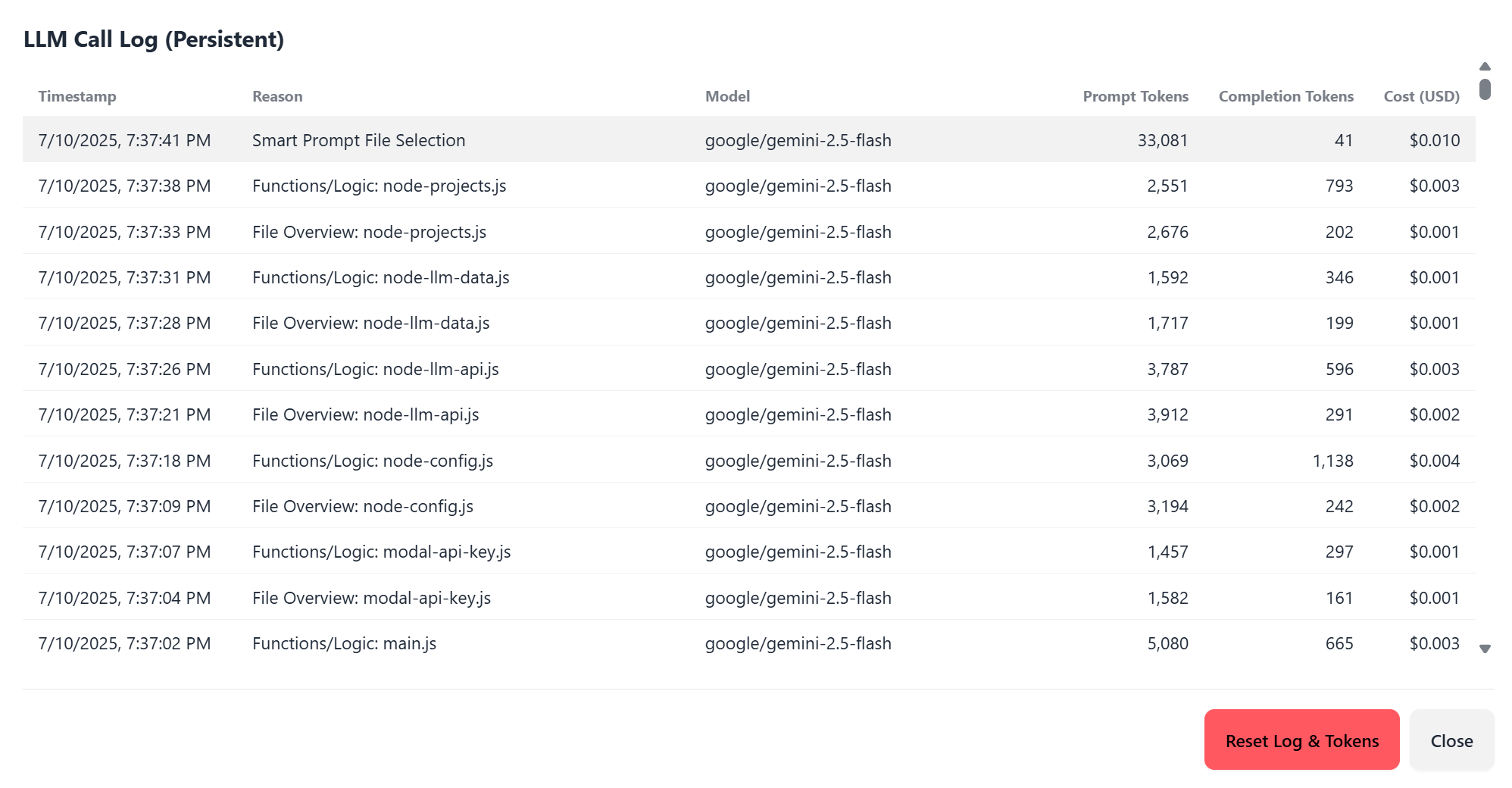 Detailed logs of LLM calls with token counts and cost